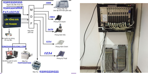 Lắp Tổng đài điện thoại Panasonic KX-TDA600 16 đầu vào - 200 đầu ra