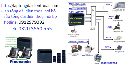  Tổng đài Panasonic KX-TDA600 cấu hình 32 đầu vào - 296 đầu ra.