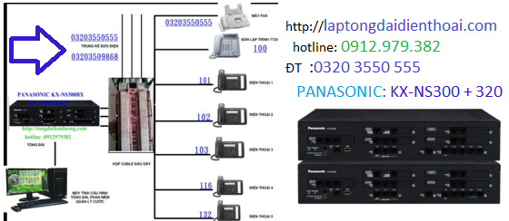 lắp tổng đài panasonic KX- NS300